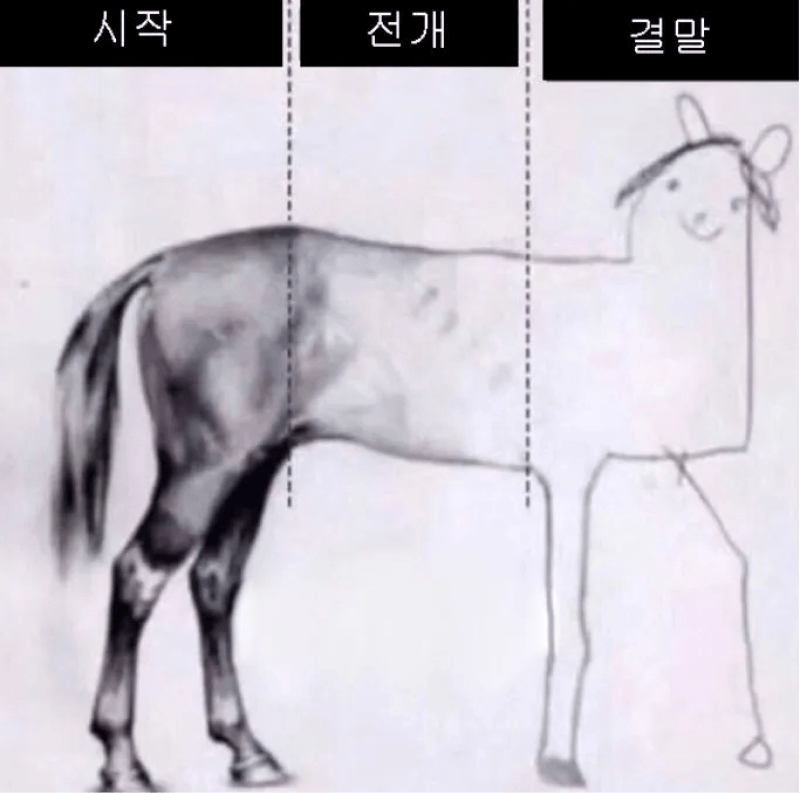 용두사미