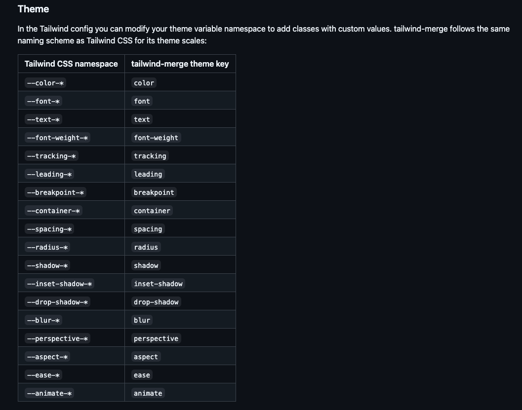 theme prefix mapping