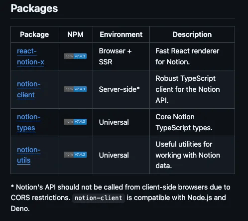 notion page