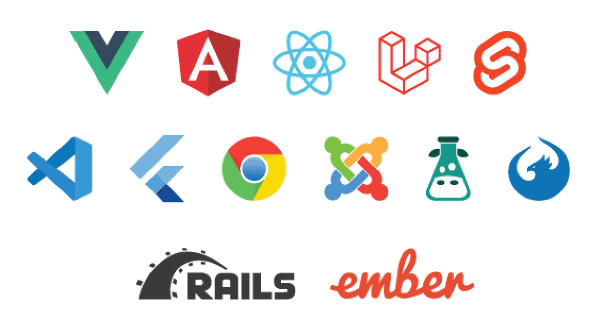 supported frameworks