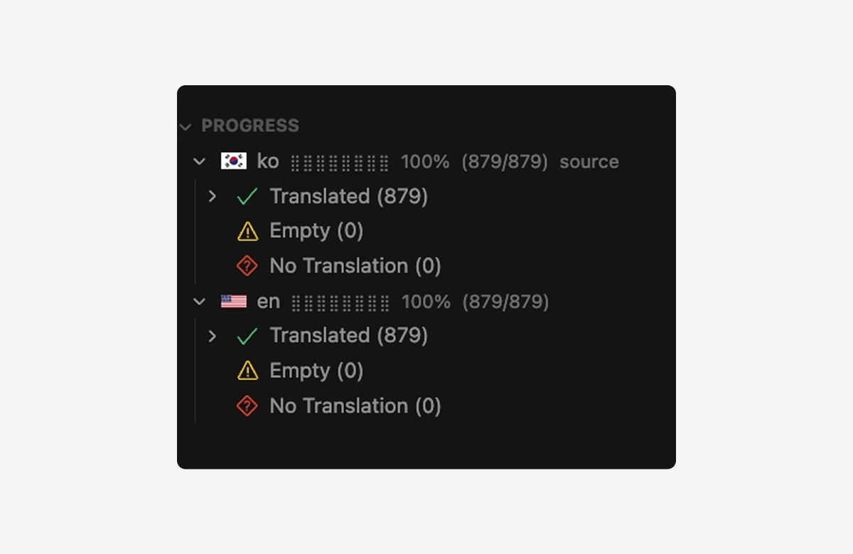 언어별 사용 현황 요약