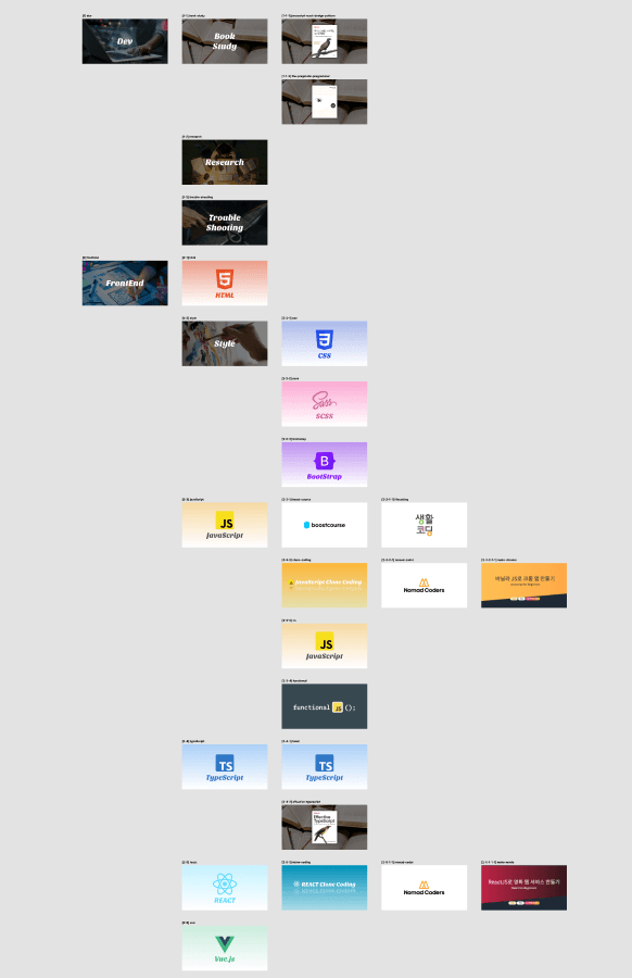 figma thumbnail 캡쳐